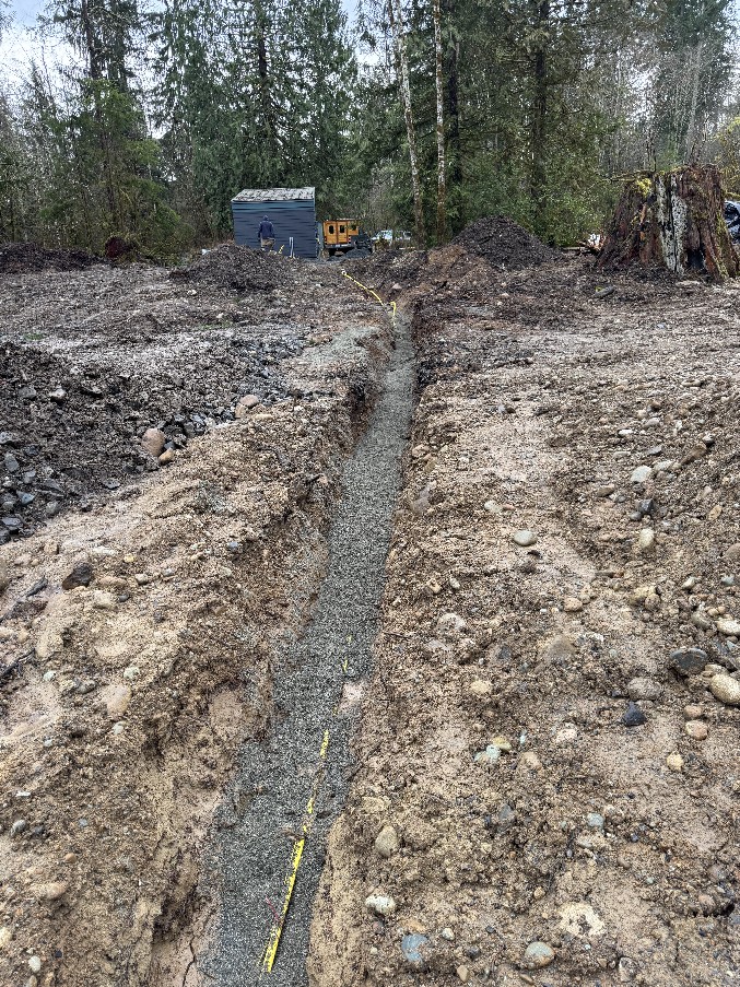 Utilities/Drainage